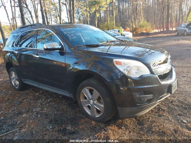 CHEVROLET EQUINOX 2015 2gnalbek0f6418583