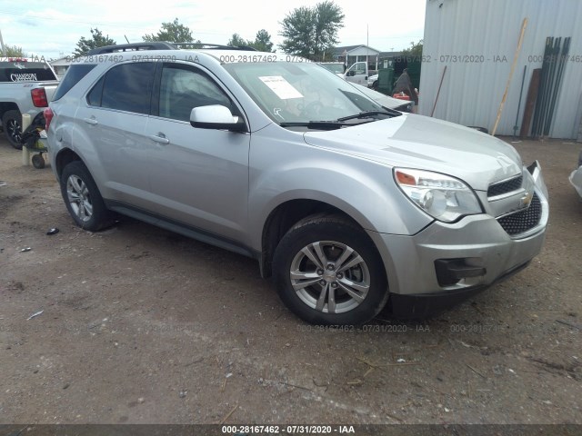 CHEVROLET EQUINOX 2015 2gnalbek2f1152707