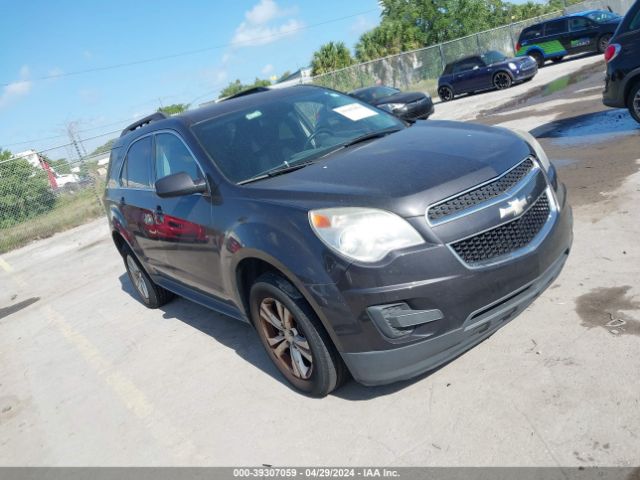 CHEVROLET EQUINOX 2015 2gnalbek2f6279797