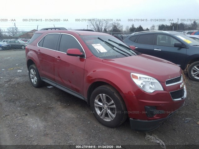 CHEVROLET EQUINOX 2015 2gnalbek2f6421792