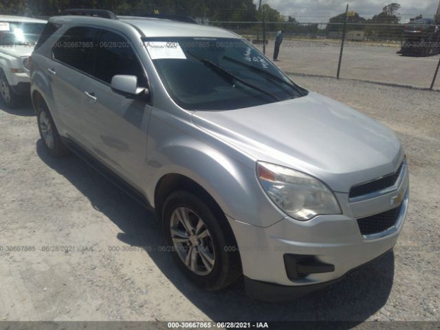 CHEVROLET EQUINOX 2015 2gnalbek3f1109140