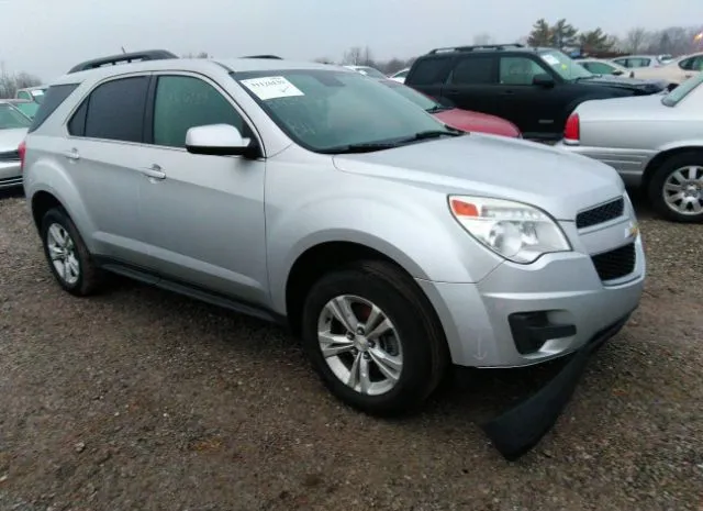 CHEVROLET EQUINOX 2015 2gnalbek3f1150688