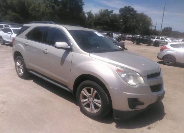 CHEVROLET EQUINOX 2015 2gnalbek3f1177695