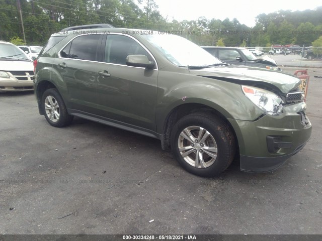 CHEVROLET EQUINOX 2015 2gnalbek3f6141895