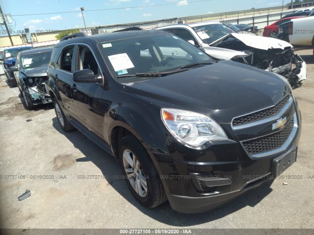 CHEVROLET EQUINOX 2015 2gnalbek3f6145753