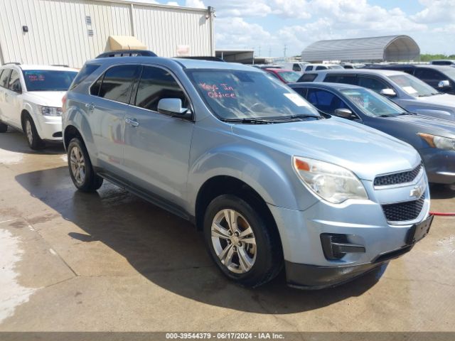 CHEVROLET EQUINOX 2015 2gnalbek3f6184665