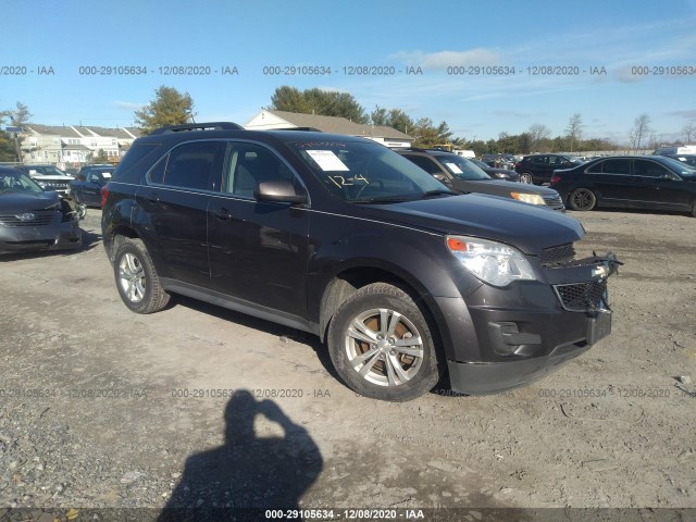 CHEVROLET EQUINOX 2015 2gnalbek3f6193429