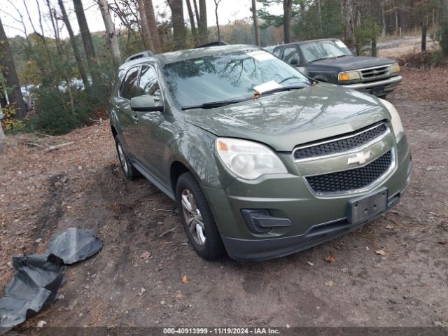 CHEVROLET EQUINOX 2015 2gnalbek3f6220659