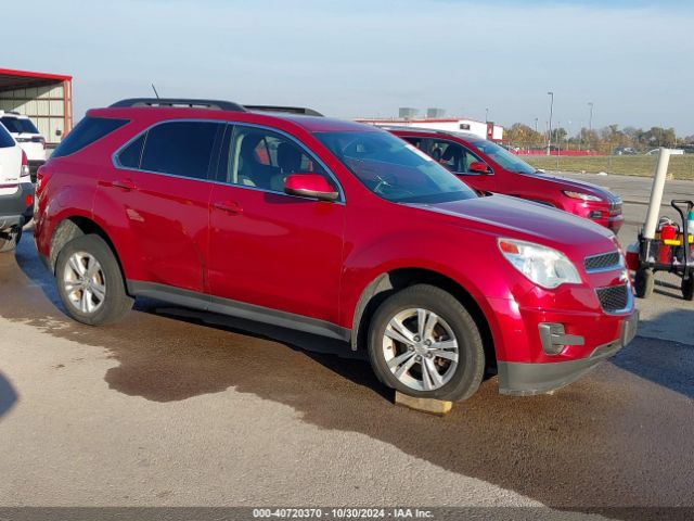 CHEVROLET EQUINOX 2015 2gnalbek3f6335889