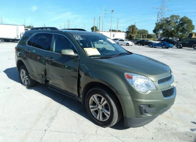 CHEVROLET EQUINOX 2015 2gnalbek3f6362073