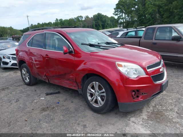 CHEVROLET EQUINOX 2015 2gnalbek3f6395283