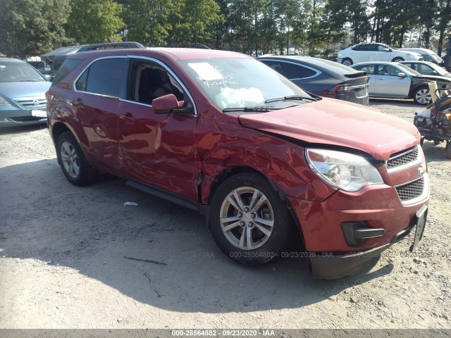 CHEVROLET EQUINOX 2015 2gnalbek3f6405035