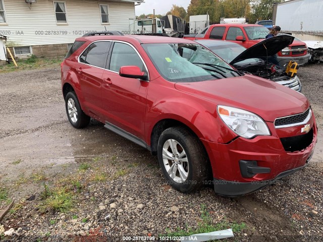 CHEVROLET EQUINOX 2015 2gnalbek4f1111527