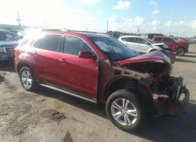 CHEVROLET EQUINOX 2015 2gnalbek4f1123905