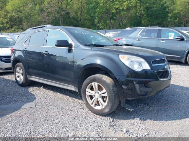 CHEVROLET EQUINOX 2015 2gnalbek4f1145998