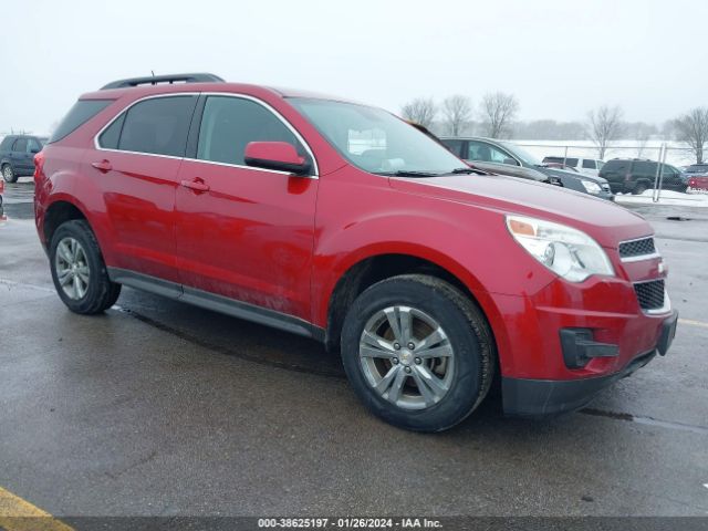 CHEVROLET EQUINOX 2015 2gnalbek4f1174031