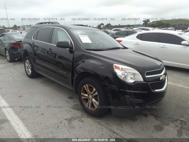 CHEVROLET EQUINOX 2015 2gnalbek4f6147317