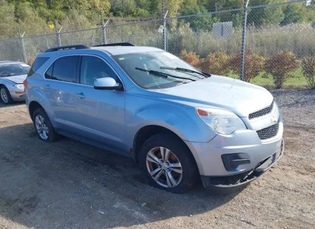 CHEVROLET EQUINOX 2015 2gnalbek4f6160648