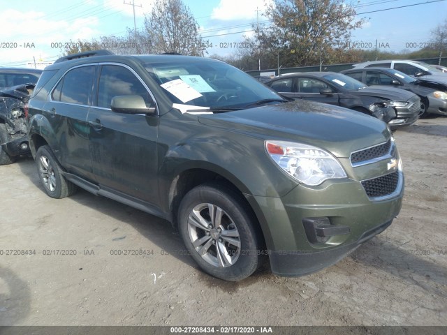 CHEVROLET EQUINOX 2015 2gnalbek4f6163436