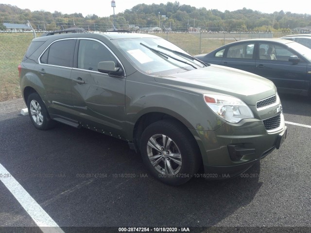 CHEVROLET EQUINOX 2015 2gnalbek4f6164117