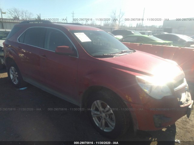 CHEVROLET EQUINOX 2015 2gnalbek4f6202543