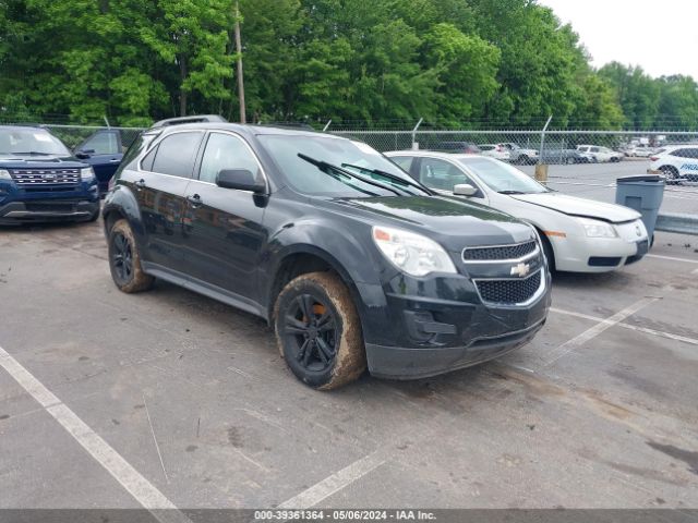 CHEVROLET EQUINOX 2015 2gnalbek4f6248101