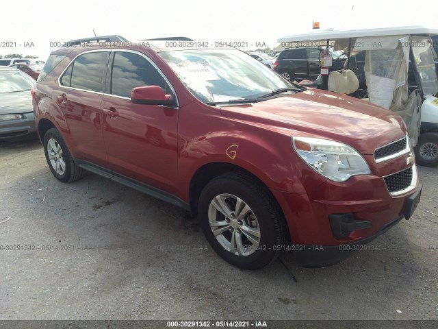 CHEVROLET EQUINOX 2015 2gnalbek4f6288033