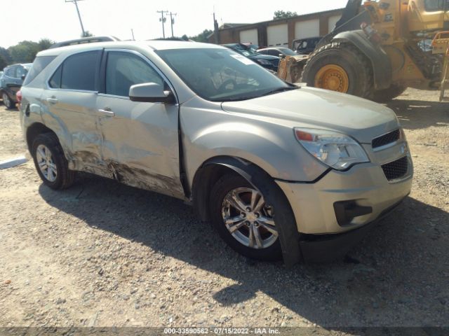 CHEVROLET EQUINOX 2015 2gnalbek4f6290011