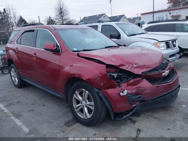 CHEVROLET EQUINOX 2015 2gnalbek4f6303890