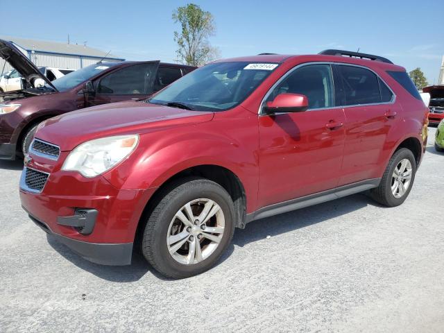 CHEVROLET EQUINOX 2015 2gnalbek4f6314579