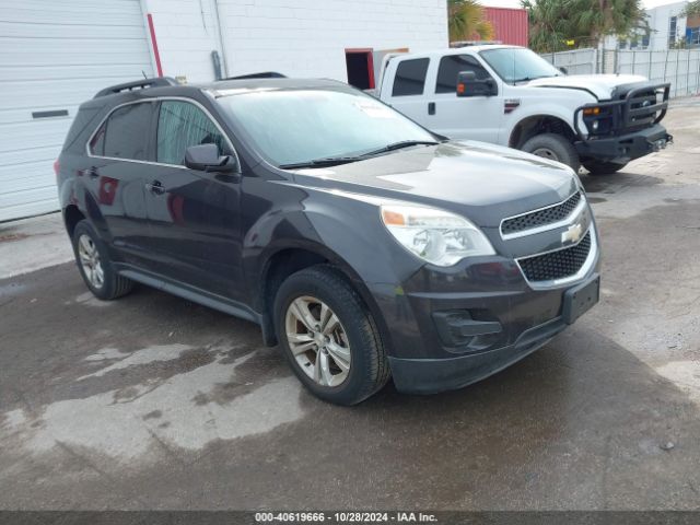 CHEVROLET EQUINOX 2015 2gnalbek4f6405304