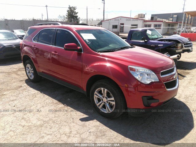 CHEVROLET EQUINOX 2015 2gnalbek4f6423317