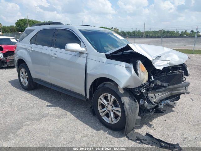 CHEVROLET EQUINOX 2015 2gnalbek5f1112685