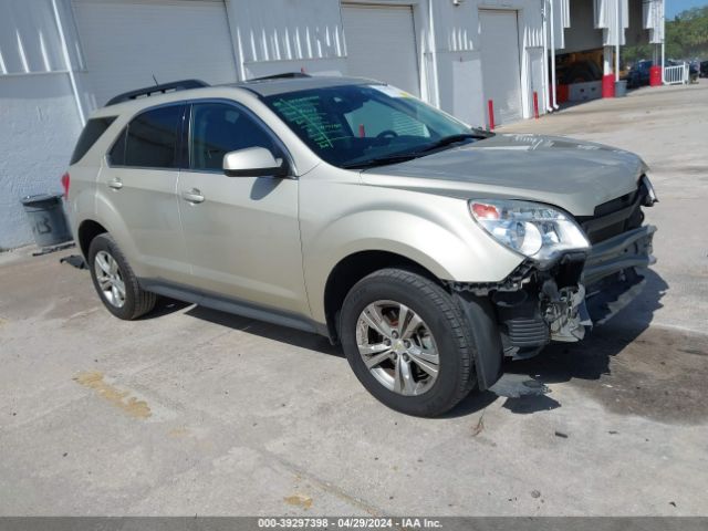 CHEVROLET EQUINOX 2015 2gnalbek5f1113271