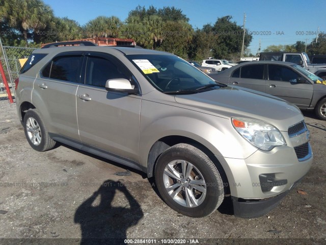 CHEVROLET EQUINOX 2015 2gnalbek5f1141927