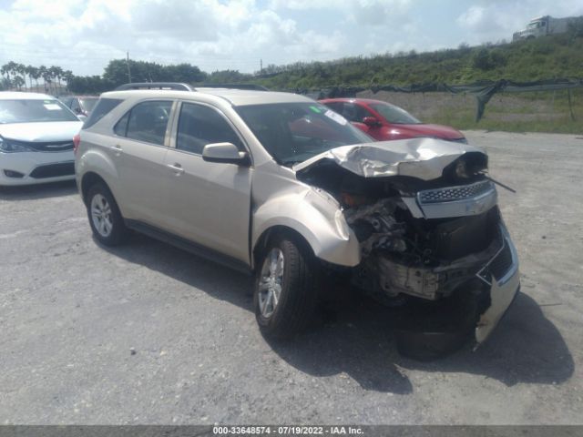 CHEVROLET EQUINOX 2015 2gnalbek5f1159764