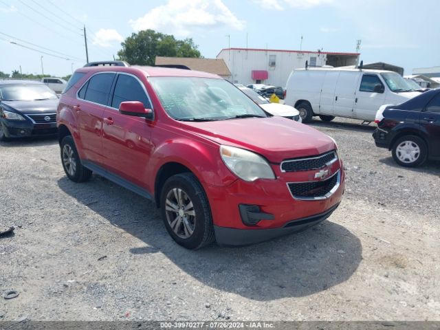 CHEVROLET EQUINOX 2015 2gnalbek5f1172336