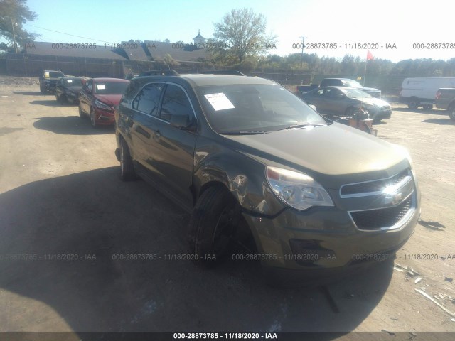 CHEVROLET EQUINOX 2015 2gnalbek5f6121938