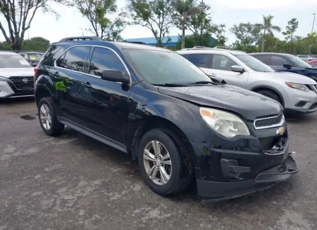 CHEVROLET EQUINOX 2015 2gnalbek5f6191021