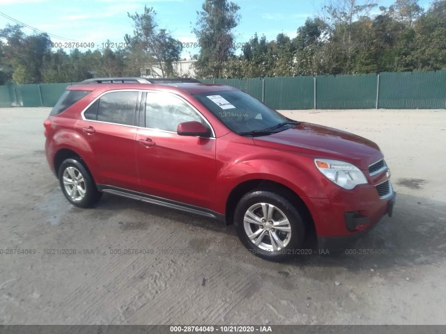 CHEVROLET EQUINOX 2015 2gnalbek5f6318849