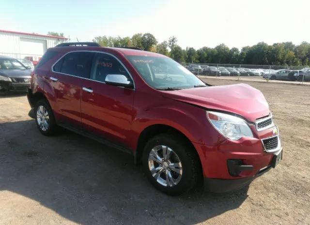 CHEVROLET EQUINOX 2015 2gnalbek5f6406185