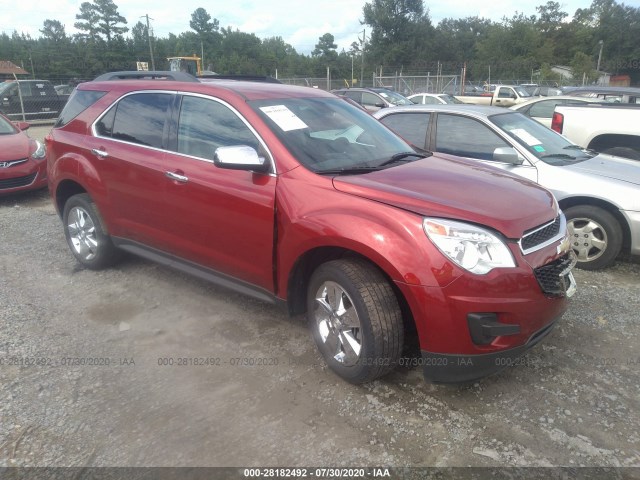 CHEVROLET EQUINOX 2015 2gnalbek5f6423665