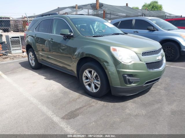 CHEVROLET EQUINOX 2015 2gnalbek6f6163910