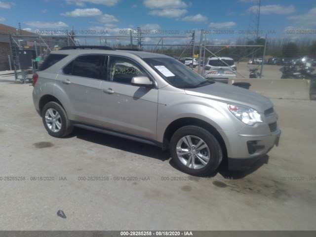 CHEVROLET EQUINOX 2015 2gnalbek6f6365131