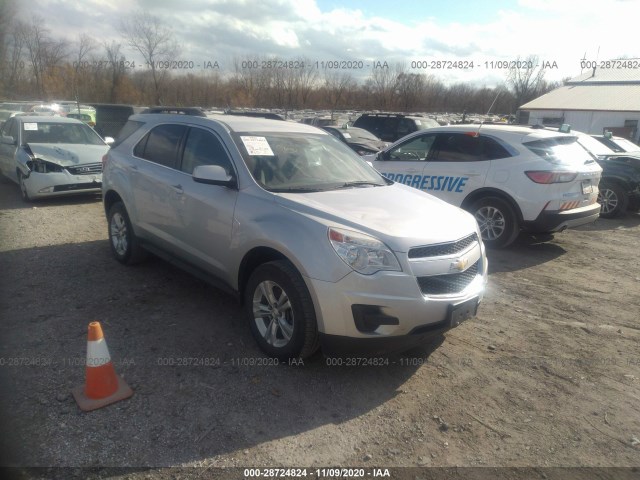 CHEVROLET EQUINOX 2015 2gnalbek6f6418071