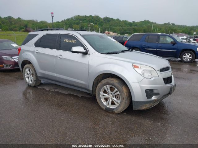 CHEVROLET EQUINOX 2015 2gnalbek7f6251929