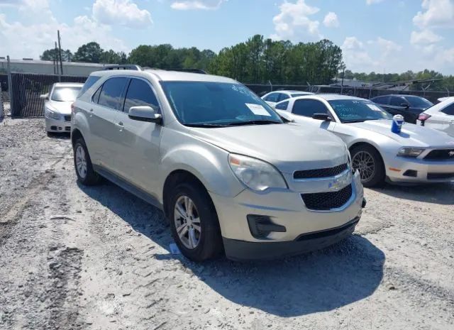 CHEVROLET EQUINOX 2015 2gnalbek7f6285725