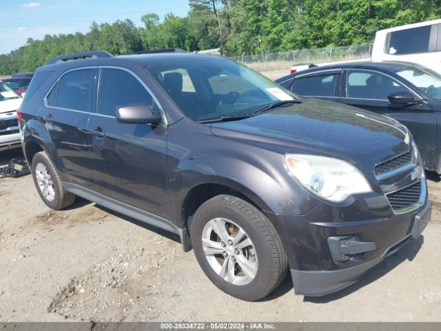 CHEVROLET EQUINOX 2015 2gnalbek7f6416281