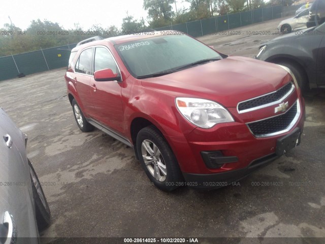 CHEVROLET EQUINOX 2015 2gnalbek8f1172802