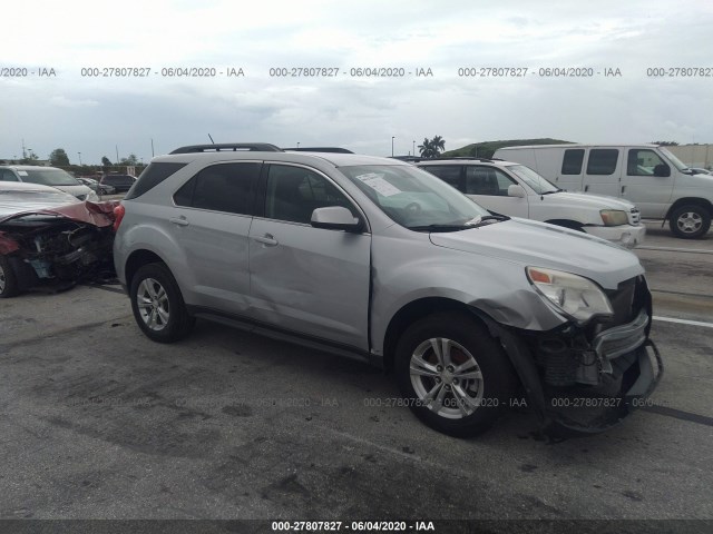 CHEVROLET EQUINOX 2015 2gnalbek8f6106396